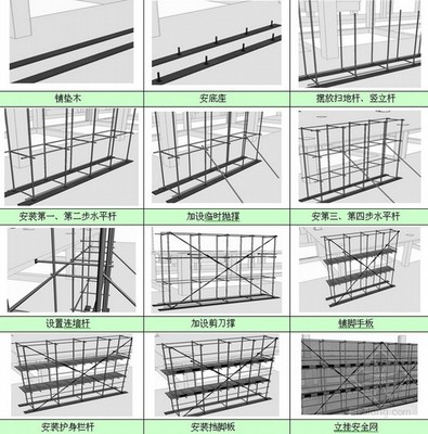 [重庆]单层轻钢结构工业厂房工程施工组织设计(230页附图)